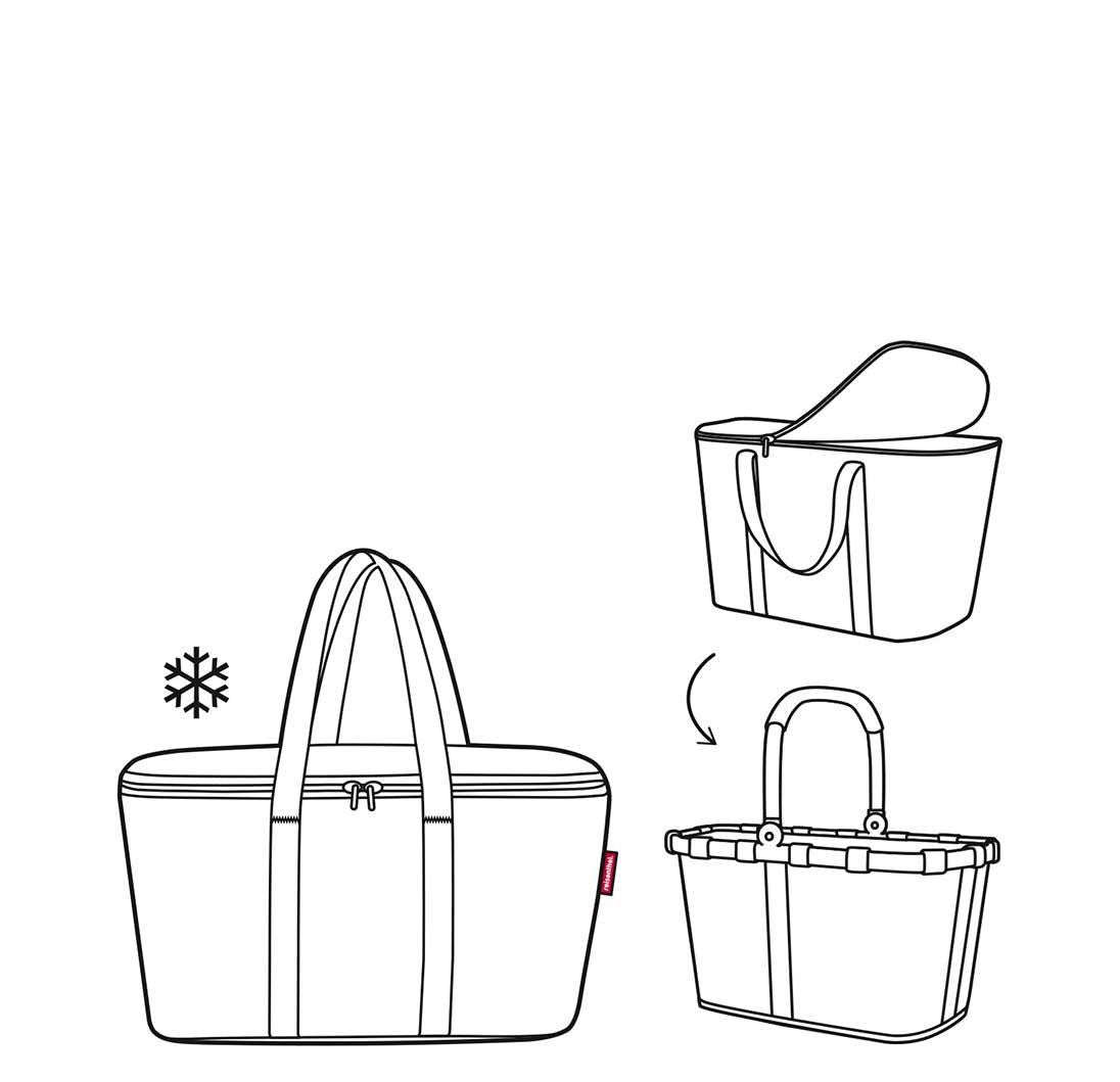 Reisenthel Shopping Coolerbag dots