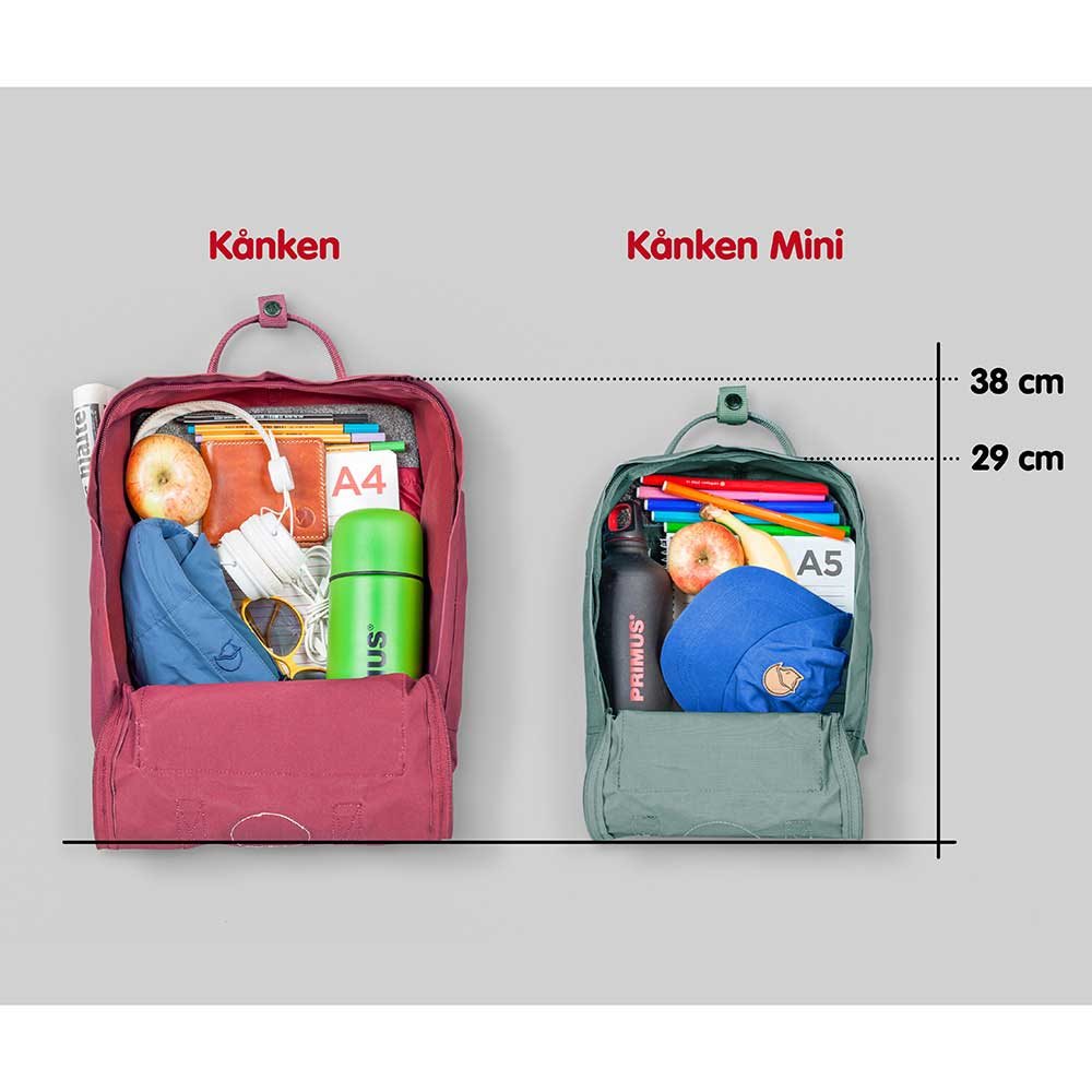 Fjallraven Kanken Rugzak blue ridge