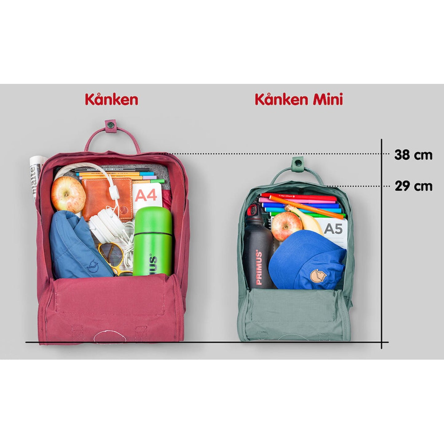 Fjallraven Kanken Rugzak blue ridge