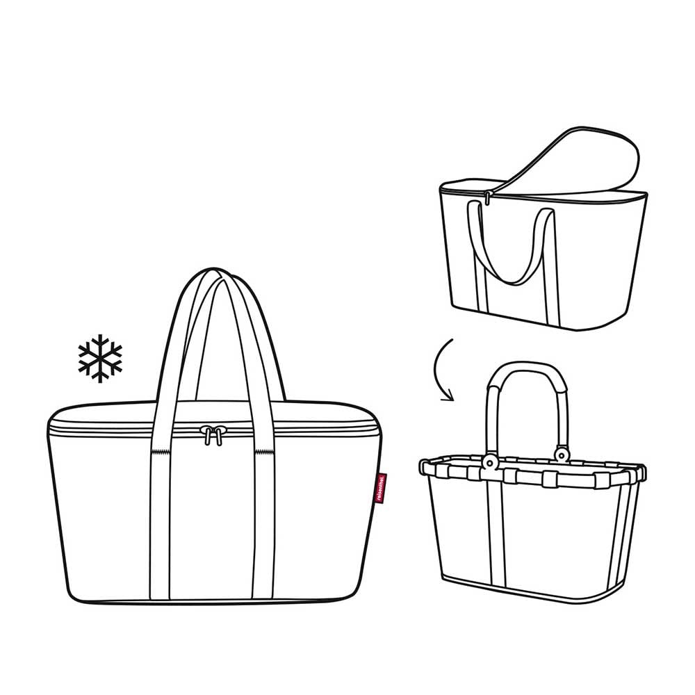 Reisenthel Shopping Coolerbag dots