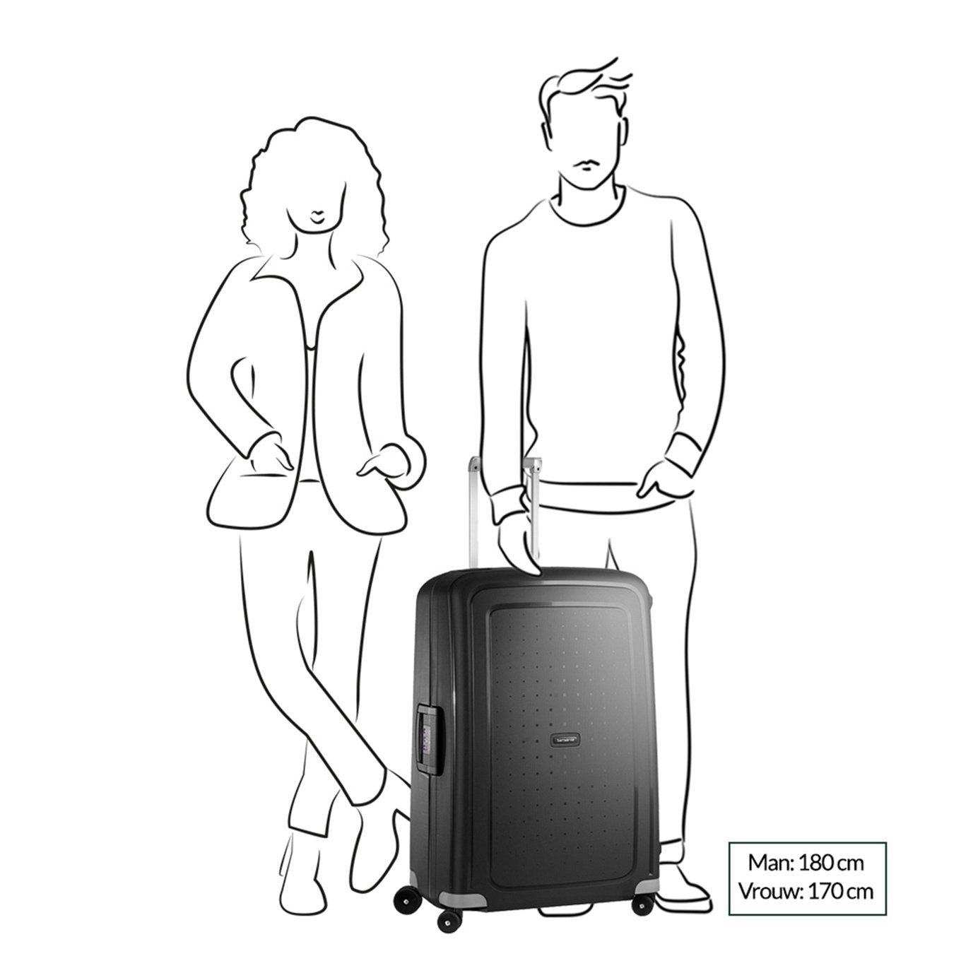 Samsonite S'Cure Spinner 55 + 75 Set crimson red