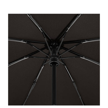 Knirps A.200 Medium Duomatic kombat navy