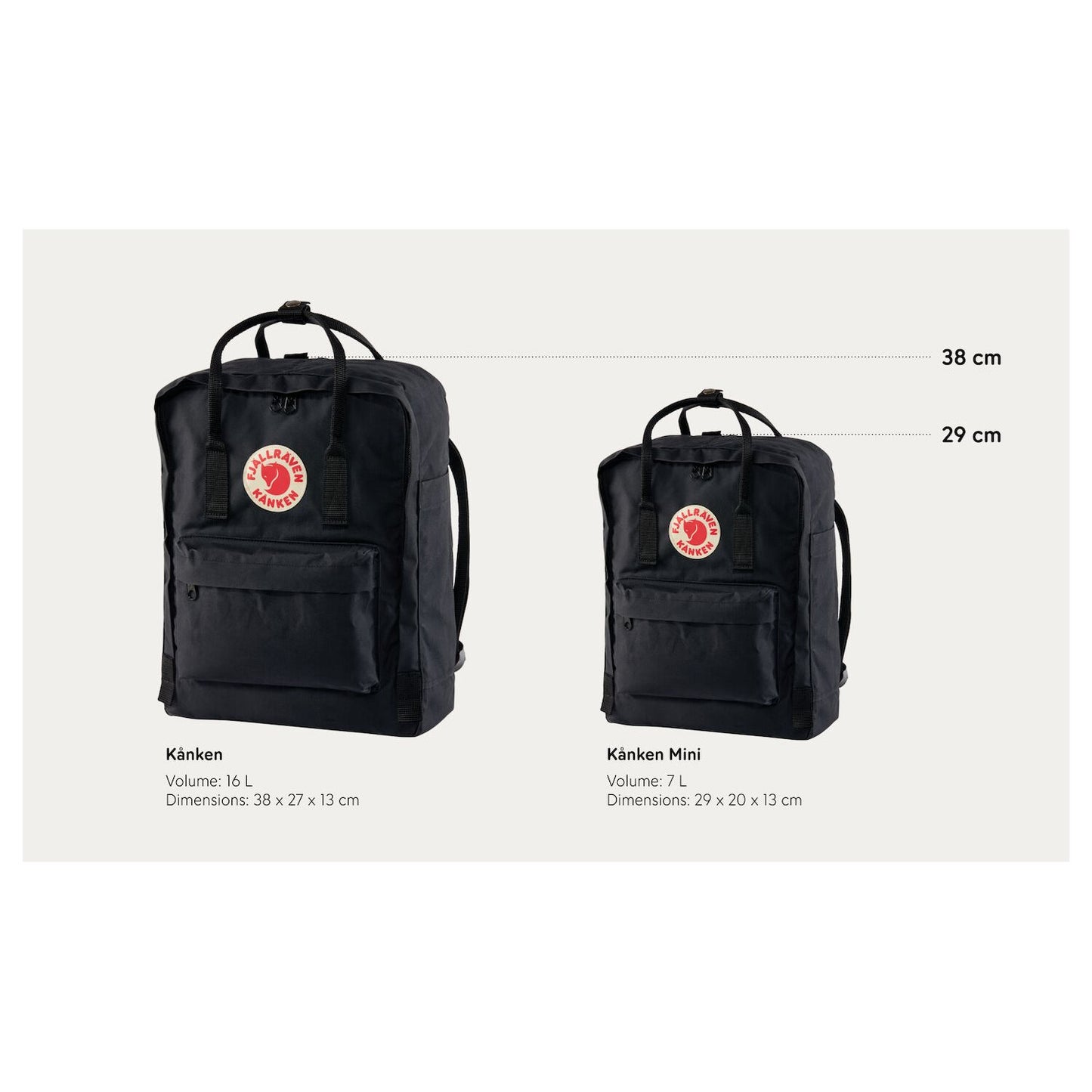 Fjallraven Kanken Rugzak spicy orange