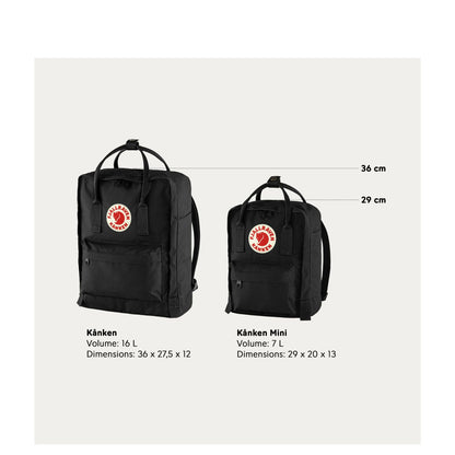 Fjallraven Kanken Rugzak - 16 liter - teal